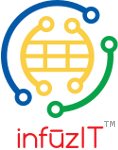 infuzIT Logo: It's all about managing cyberrisk